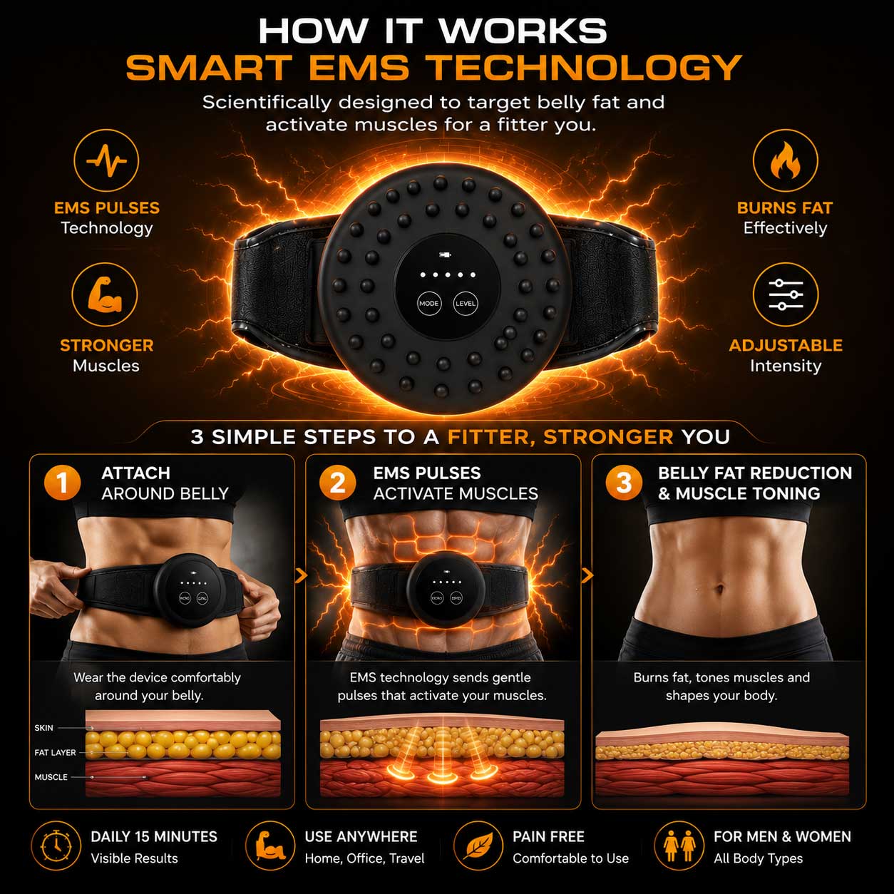 EMS Belly Fat Remover™ | 30 Day Money Back Guarantee - Image 3